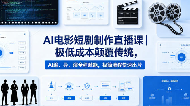 AI电影短剧制作直播课｜极低成本颠覆传统，AI编、导、演全程赋能，极简流程快速出片-蓝海云网创