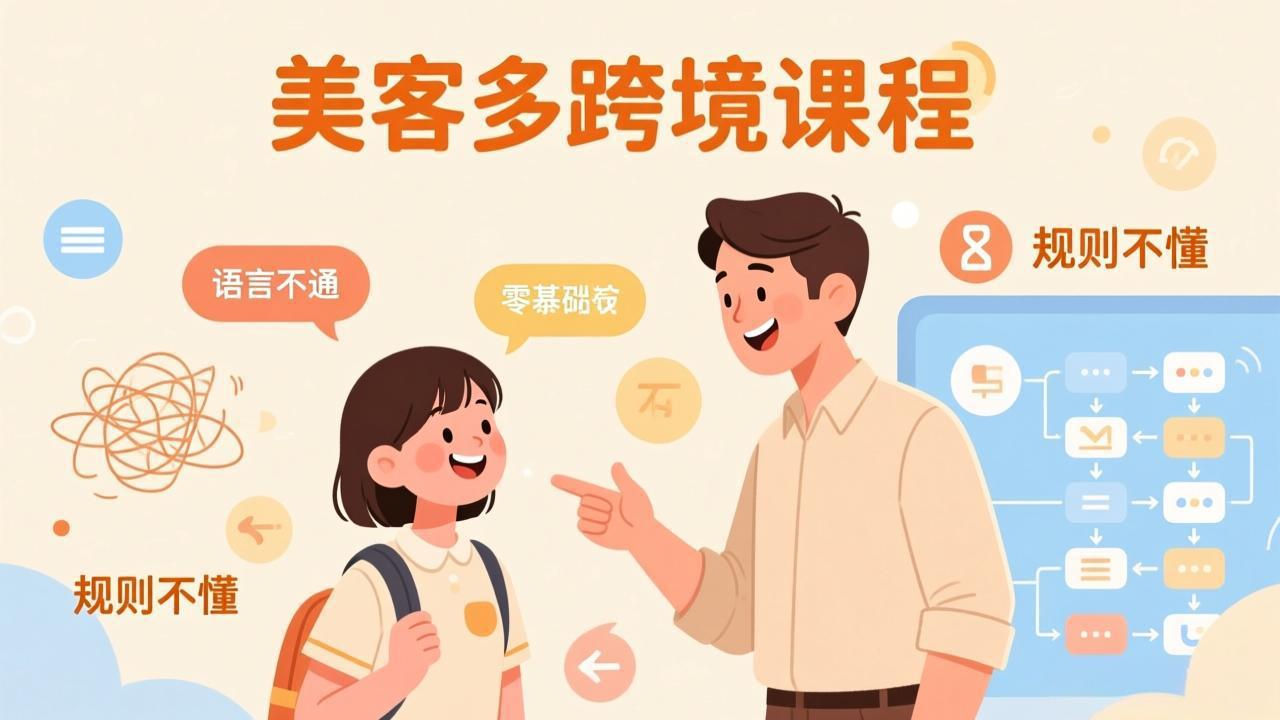 怕语言不通、怕不懂规则？零基础小白也能做的美客多跨境课，手把手带你美客多开店稳赚-蓝海云网创