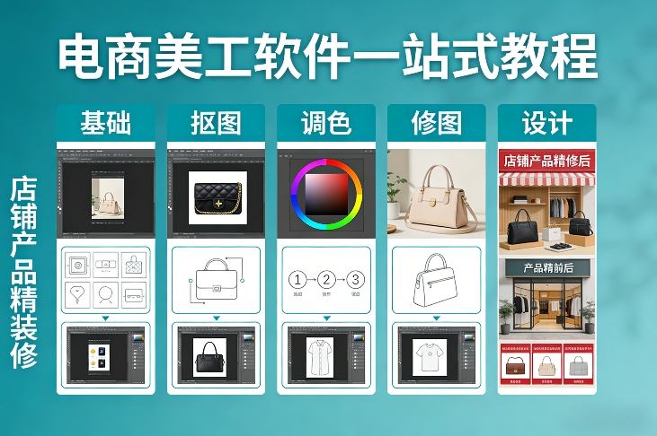 电商美工软件一站式教程，基础/抠图/调色/修图/设计，店铺产品精装修-蓝海云网创
