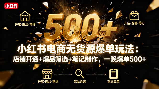 小红书电商无货源爆单玩法：店铺开通+爆品筛选+笔记制作，一晚爆单500+-蓝海云网创