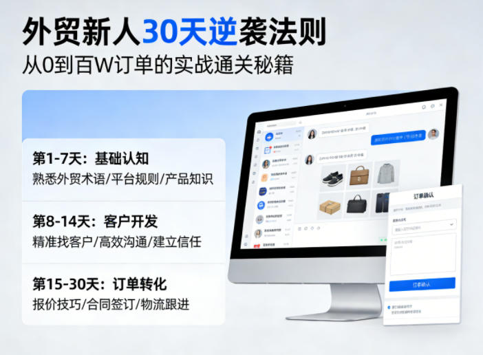 外贸新人30天逆袭法则，教你从0到百W订单的实战通关秘籍-蓝海云网创