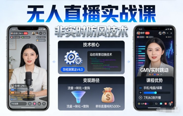 宝子哥无人直播实战课，非实时防风技术，聚焦抖音快手等平台直播带货，轻松开启直播变现之路(更新2026年5月02日)-蓝海云网创