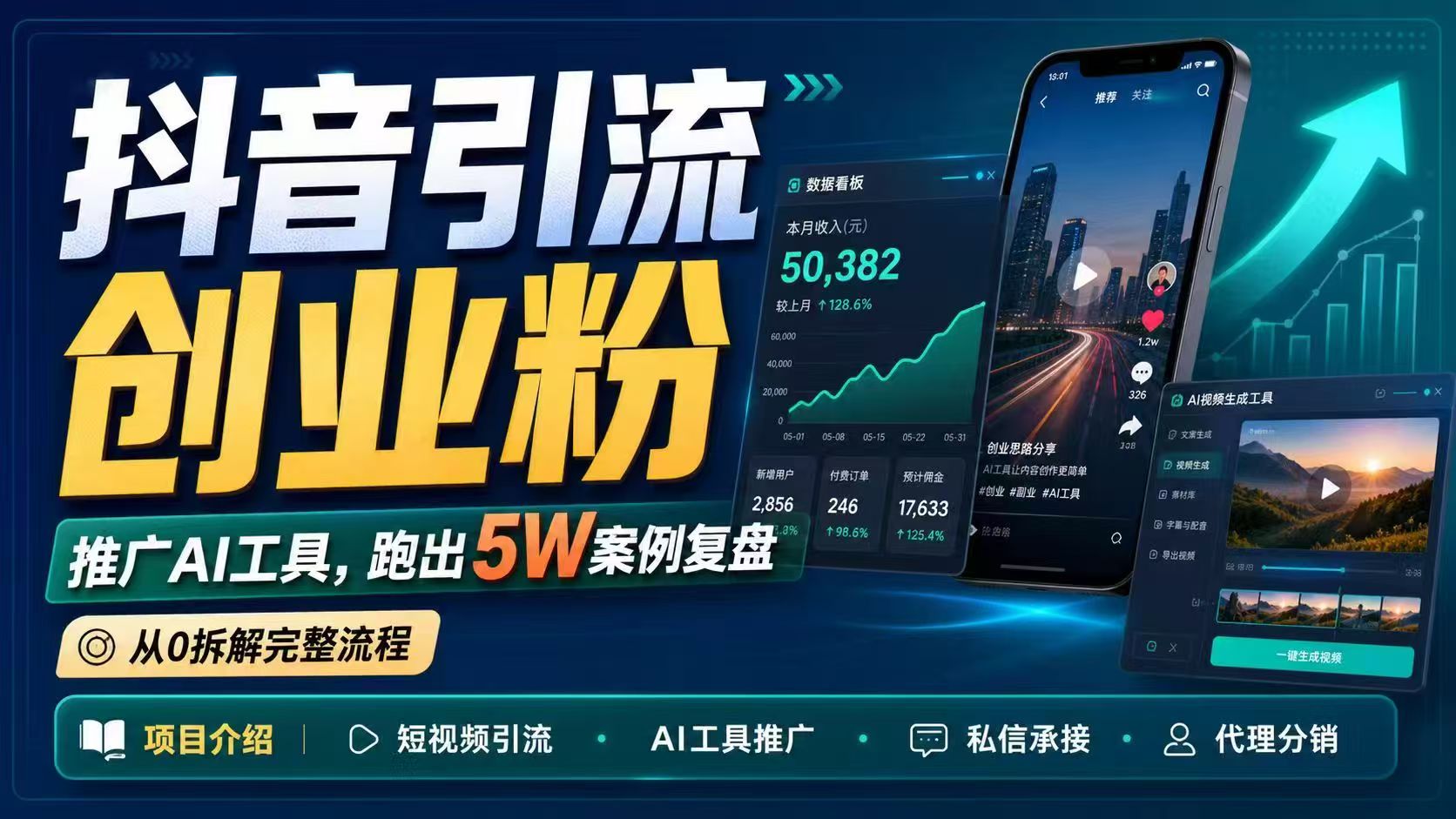 抖音引流创业粉推广AI工具，一个月跑出5W案例复盘，从0拆解完整流程-蓝海云网创