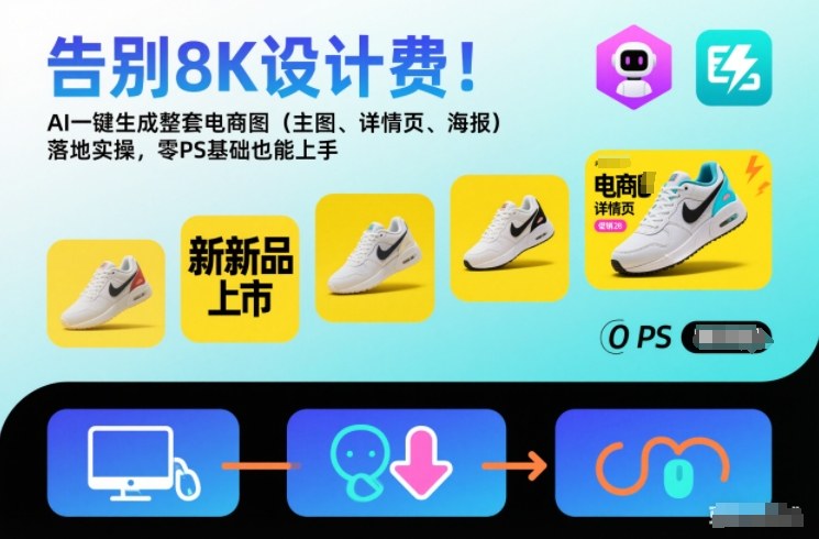 告别8K设计费！AI一键生成整套电商图(主图、详情页、海报)落地实操，零PS基础也能上手-蓝海云网创