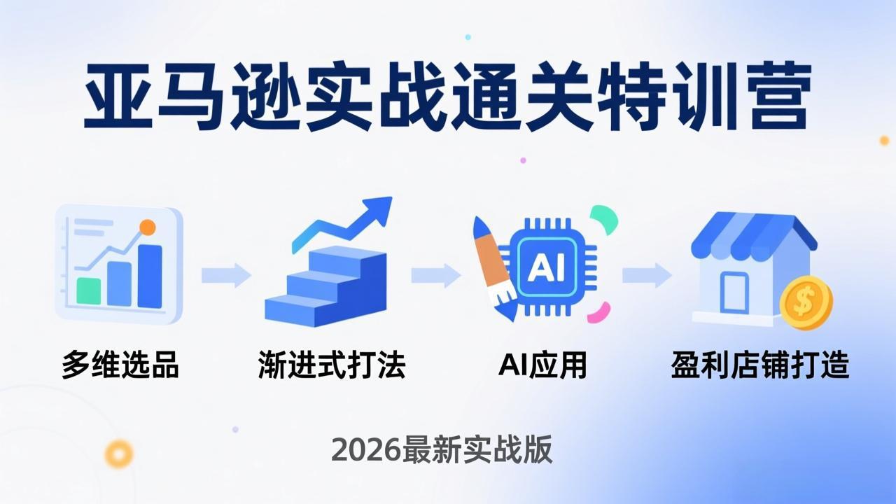 亚马逊实战通关特训营：2026年3月更新，多维选品+渐进式打法+AI应用，从0到1打造盈利店铺-蓝海云网创