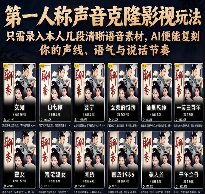 第一人称声音克隆影视玩法，只需录入本人几段清晰语音素材，AI便能复刻你的声线、语气与说话节奏-蓝海云网创