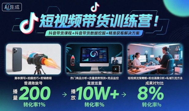 短视频带货训练营,抖音带货课程+抖音带货数据挖掘+精准获客解决方案-蓝海云网创