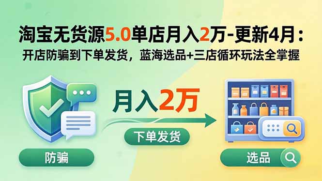 淘宝无货源5.0单店月入2万-更新5月：开店防骗到下单发货，蓝海选品+三店循环玩法全掌握-蓝海云网创
