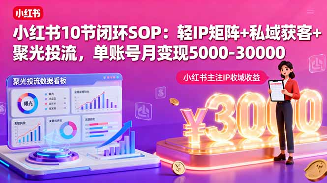 小红书10节闭环SOP：轻IP矩阵+私域获客+聚光投流，单账号月变现5000-30000-蓝海云网创