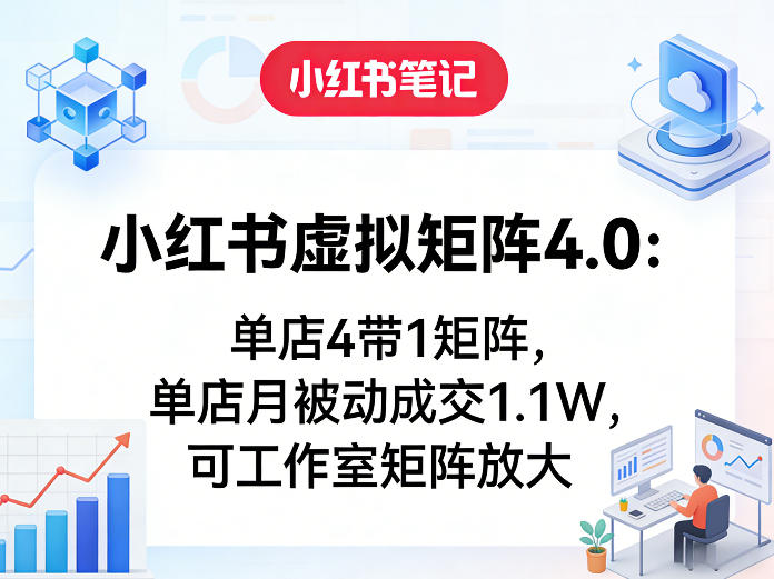 小红书虚拟矩阵4.0:单店4带1矩阵,单店月被动成交1.1W,可工作室矩阵放大-蓝海云网创