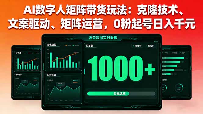 AI数字人矩阵带货玩法：克隆技术、文案驱动、矩阵运营，0粉起号日入千元-蓝海云网创