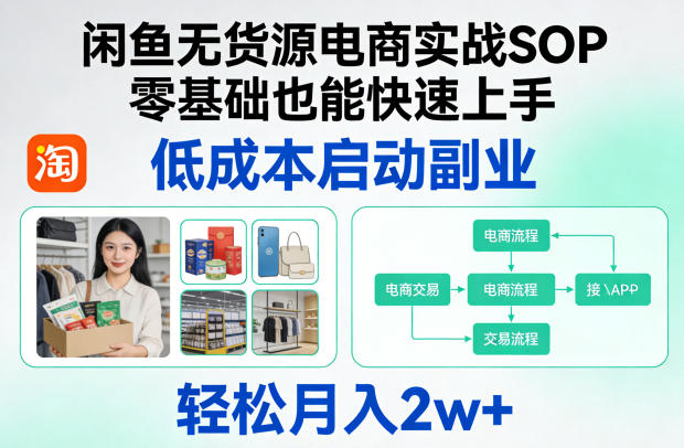闲鱼无货源电商实战SOP，零基础也能快速上手，低成本启动副业，轻松月入2w+-蓝海云网创