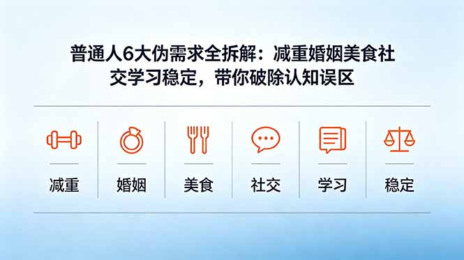 付费文章：普通人6大伪需求全拆解：减重婚姻美食社交学习稳定，带你破除认知误区-蓝海云网创