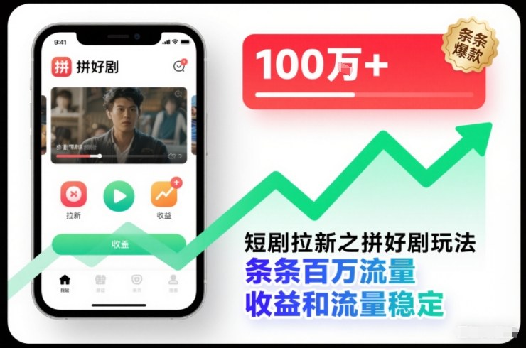 短剧拉新之拼好剧玩法，条条百万流量，收益和流量稳定-蓝海云网创