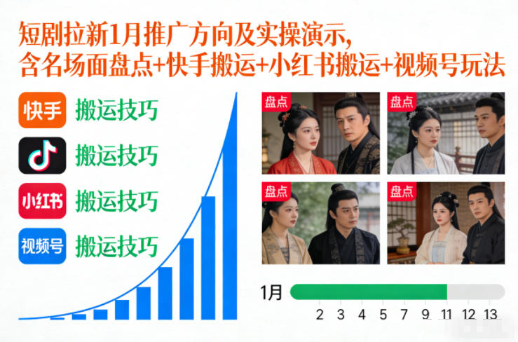 短剧拉新1月推广方向及实操演示，含名场面盘点+快手搬运+小红书搬运+视频号玩法-蓝海云网创