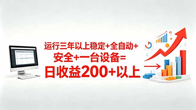 三年以上稳定+全自动+安全+一台设备=日收益200+-蓝海云网创