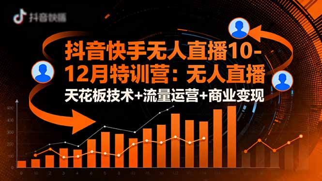 抖音快手无人直播10-12月特训营：无人直播天花板技术+流量运营+商业变现-蓝海云网创