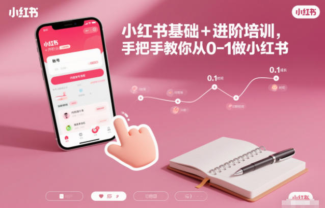 小红书基础+进阶培训，手把手教你从0-1做小红书-蓝海云网创