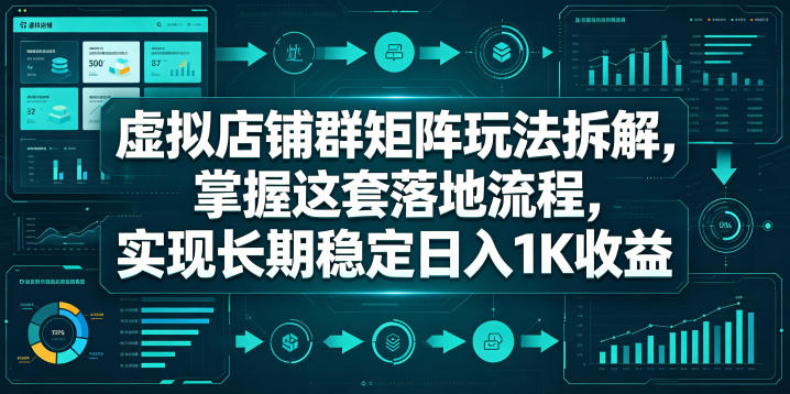 虚拟店铺群矩阵玩法拆解，掌握这套落地流程，实现长期稳定日入1K收益【揭秘】-蓝海云网创