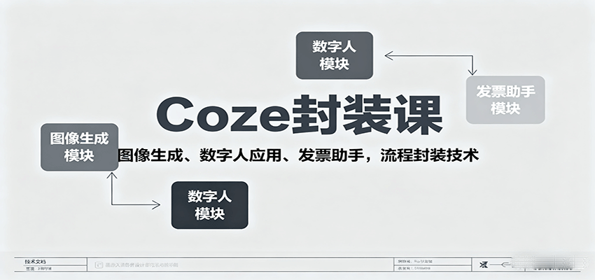 Coze封装课，图像生成、数字人应用、发票助手，流程封装技术-蓝海云网创