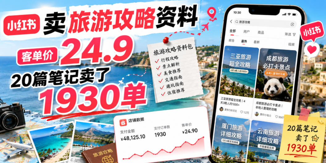 小红书卖旅游攻略资料，客单价24.9，20篇笔记卖了1930单！-蓝海云网创