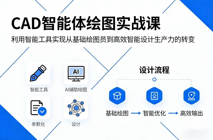 CAD智能体绘图实战课，利用智能工具，实现从基础绘图员到高效智能设计生产力的转变-蓝海云网创